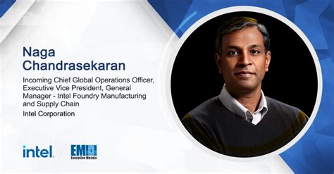 head of operations linkedin|Nagha.